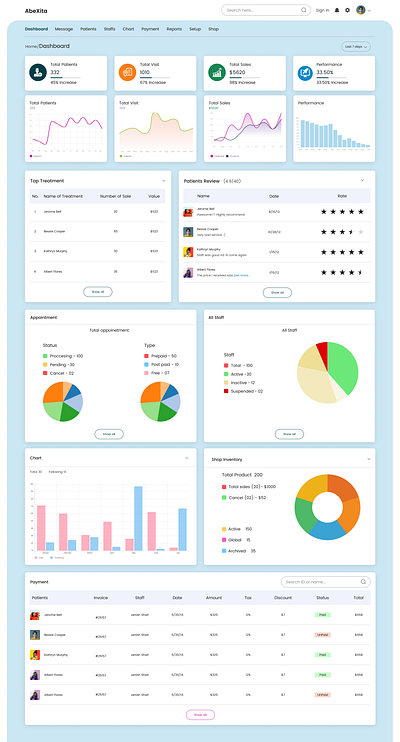Web app dashboard ui ux design adobe xd branding clean ui dashboard design design dribbble best shot figma fiverr graphic design homepage hospital website design landing landingpage ui ui design ui ux upwork webapp