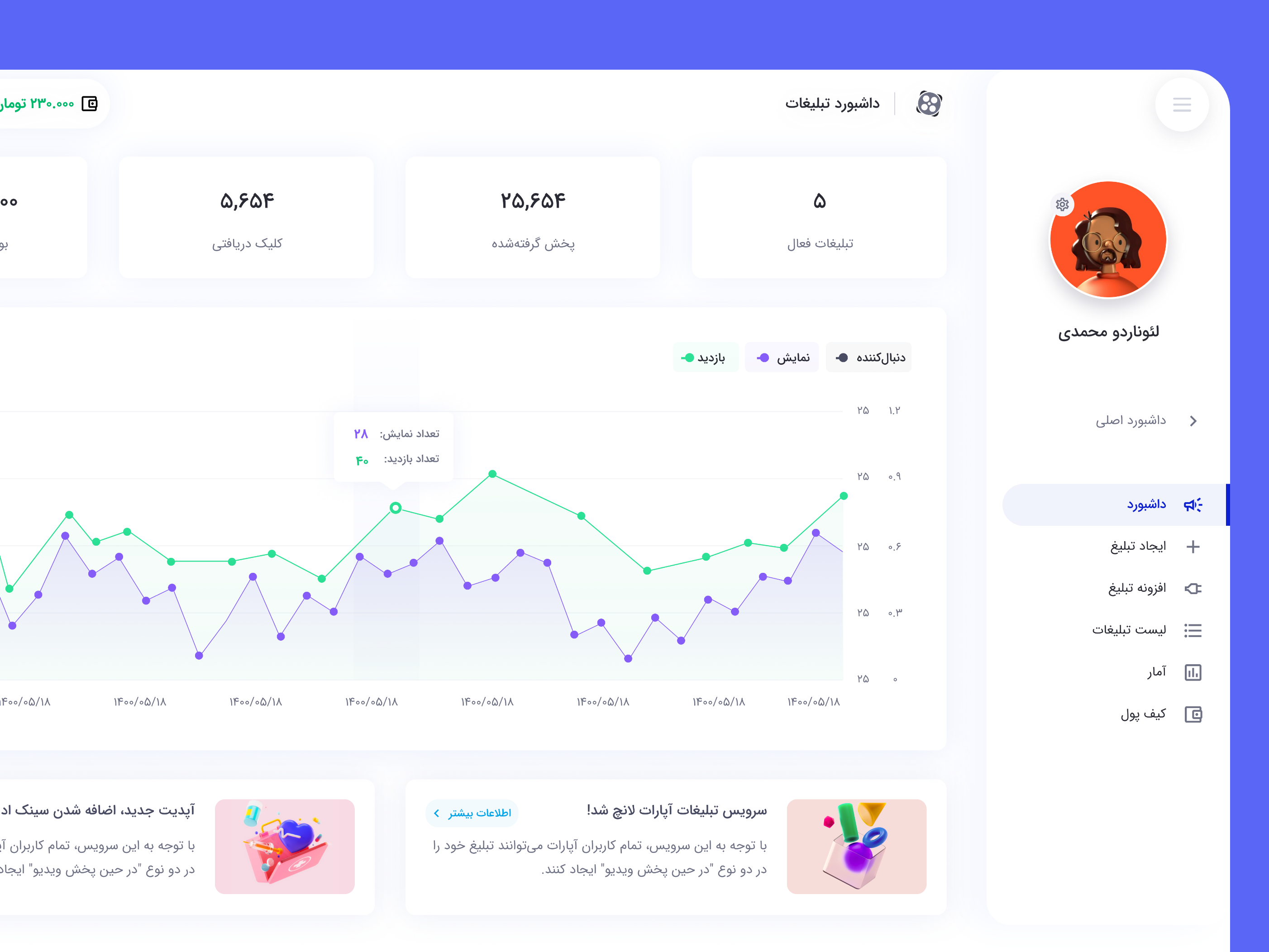 DSP dashboard design ads ads dashbboard case study dashboard design dsp product ui ux