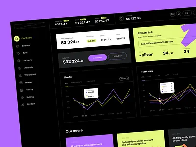Finance Dashboard Crypto tool analityc blockchain crypto dashboard ui finance graph interaction product design statistic tool ui ux design web app webapp