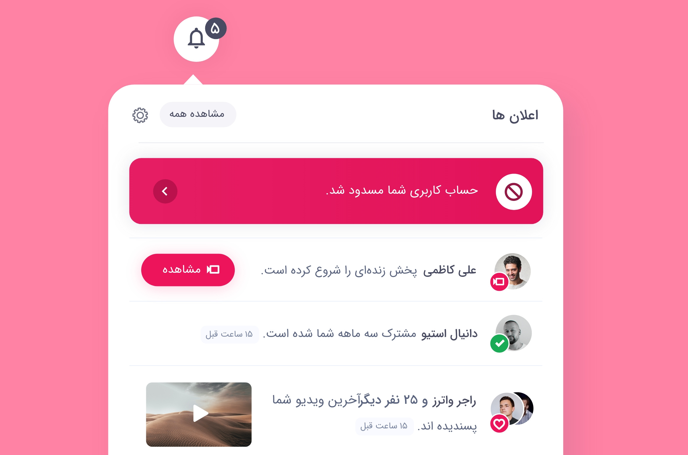 Aparat designs, themes, templates and downloadable graphic elements on ...