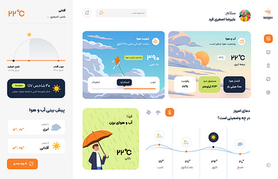 weather page_web2