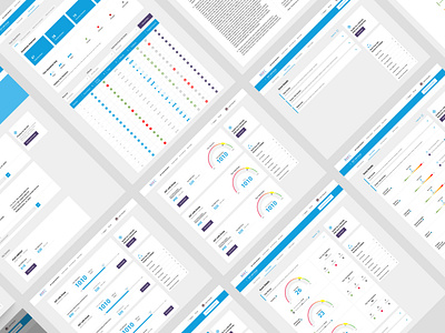 Online Test Score Dashboard Design dashboard dashboard design design e learning education mockup design score report uiux ux website design