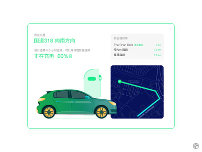 DailyUI 20-Location Tracker dailyui design illustration ui