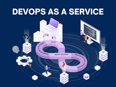DevOps as a Service graphic design