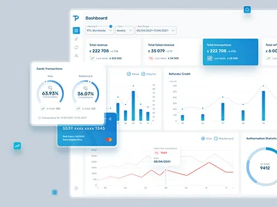 Total Processing- payment processing app #2 dashboard design fintech productdesign ui ux webapp