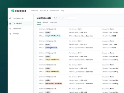 Product Design - List Requests elements green leads product design prospects saas ui ux