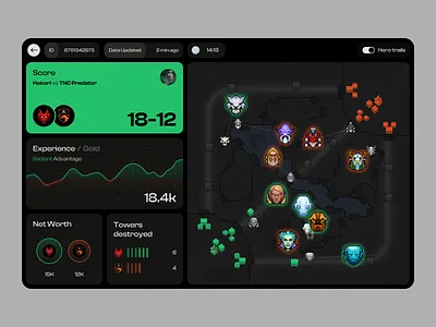 Dota 2 live match tracker animation dota dota2 esports games gaming interaction ui uiux ux web