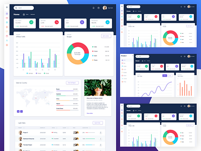 Dashboard Ui Kit admin admin dashboard calendar chart kit chat dashboard e commerce e mail file manager premium admin templates project management task board