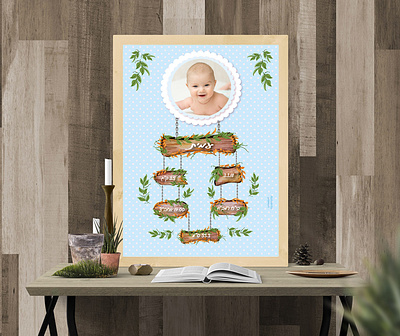 Birth Certificate babies birth certificate design flyer gift graphic design