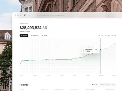 Portfolio overview balance chart clean deposit design finance fintech glass graph interaction investing light mac native photo portfolio ui ux web white