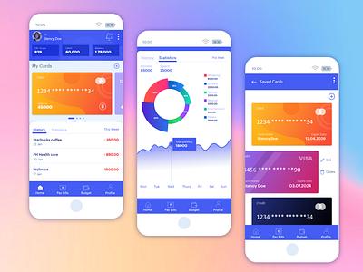 AI-BASED FINANCE DASHBOARD finance dashboard ui ux