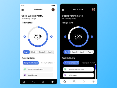 Daily UI 018 - Design a Chart Analytics Screen analytics chart analytics screen ui creativity dailyui design graphic design illustration ui ui design uichallenge userexperience userinterface ux design