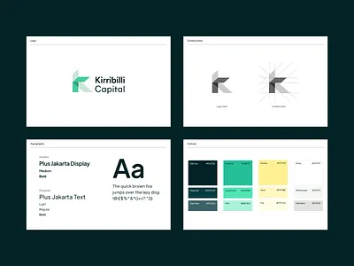 Kirribilli Capital - Logo & Style guide branding design design system logo style guide ui