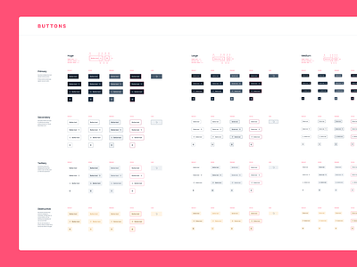 Buttons — Styleguide button design system ds interface ui