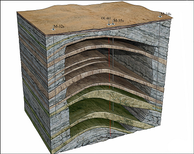 Geology Legends 3d art branding design graphic design motion graphics photoshop