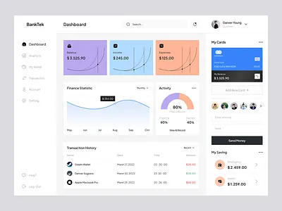 BankTek - Fintech Dashboard bank bank dashboard dashboard dashboard design design finance finance dashbaord design finance dashboard finance design fintech fintech design fintech design dashboard ui uidesign uiux uiuxdesign