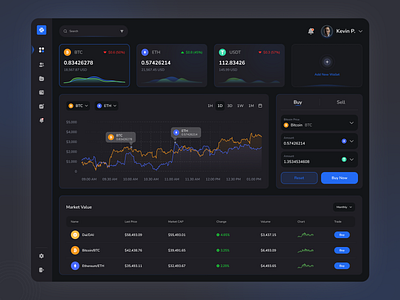 Crypto Currency Management - Dashboard admin dashboard analytics blockchain card crypto currency crypto wallet crypto website dark dashboard list menu minimal saas table trend ui ux wallet web application design webapp