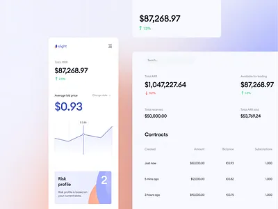 slight - dashboard app design dashboard dashboard design product design saas ui ui card ui components ux web web app webdesign