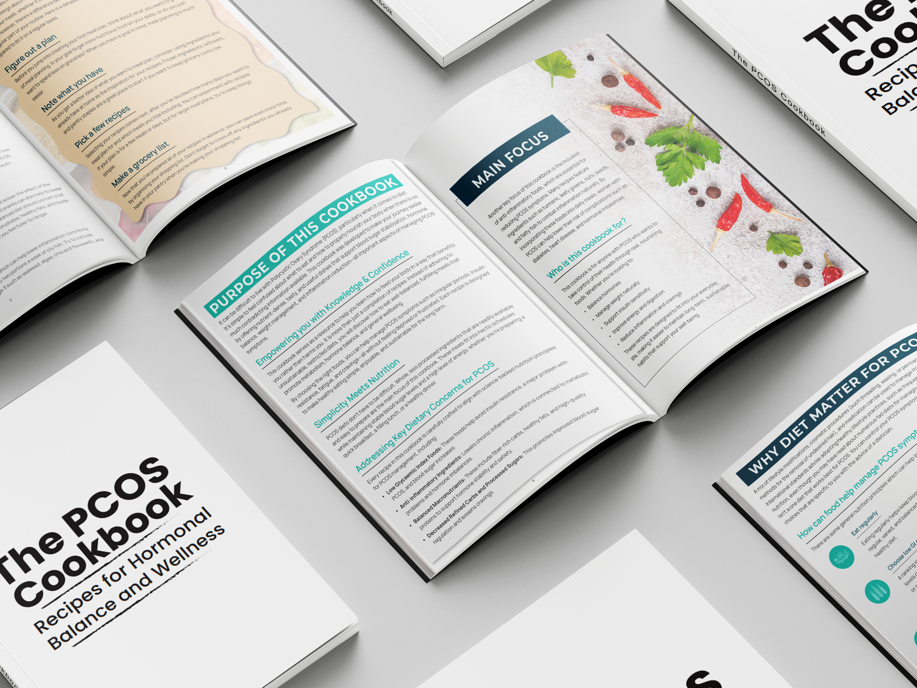 Example of Amazon Kdp Ebook & Book Formatting