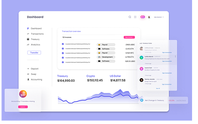 B2B SaaS illustration ui