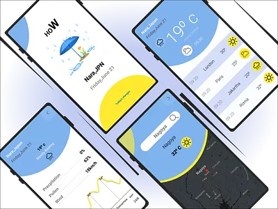 Simple Weather App design figma mobile mobile app simple ui uiux design weather