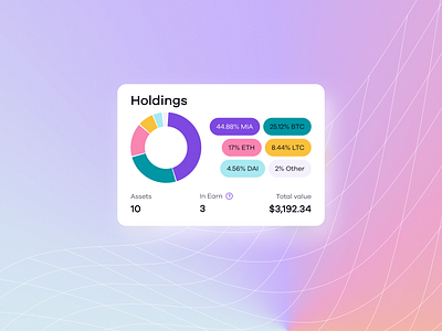 Mobile Portfolio Holdings app crypto crypto breakdown crypto holdings crypto portfolio design diversified portfolio pie chart portfolio ui