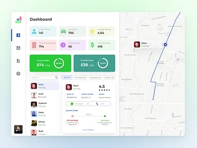 Home Tracking Dashboard app appdesign application apps dashboard design figma illustration javancoid map tracking ui uiux user experience user interface ux web web design web ui windows