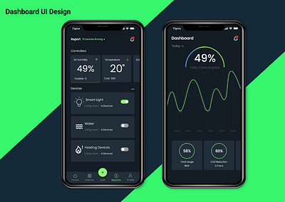 Dashboard UI Design app design ui ux