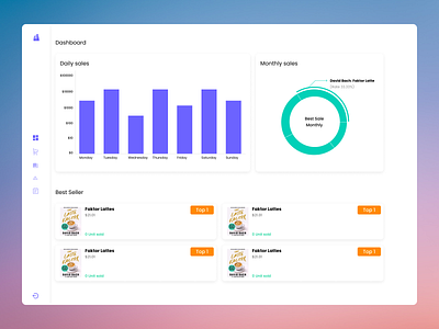 Book Cashier Dashboard app dashboard design graphic design ui ui ux ui web ux ux web