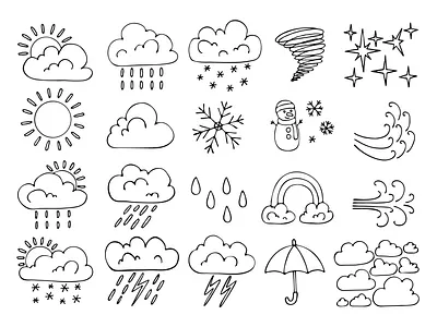 Weather forecast symbols element