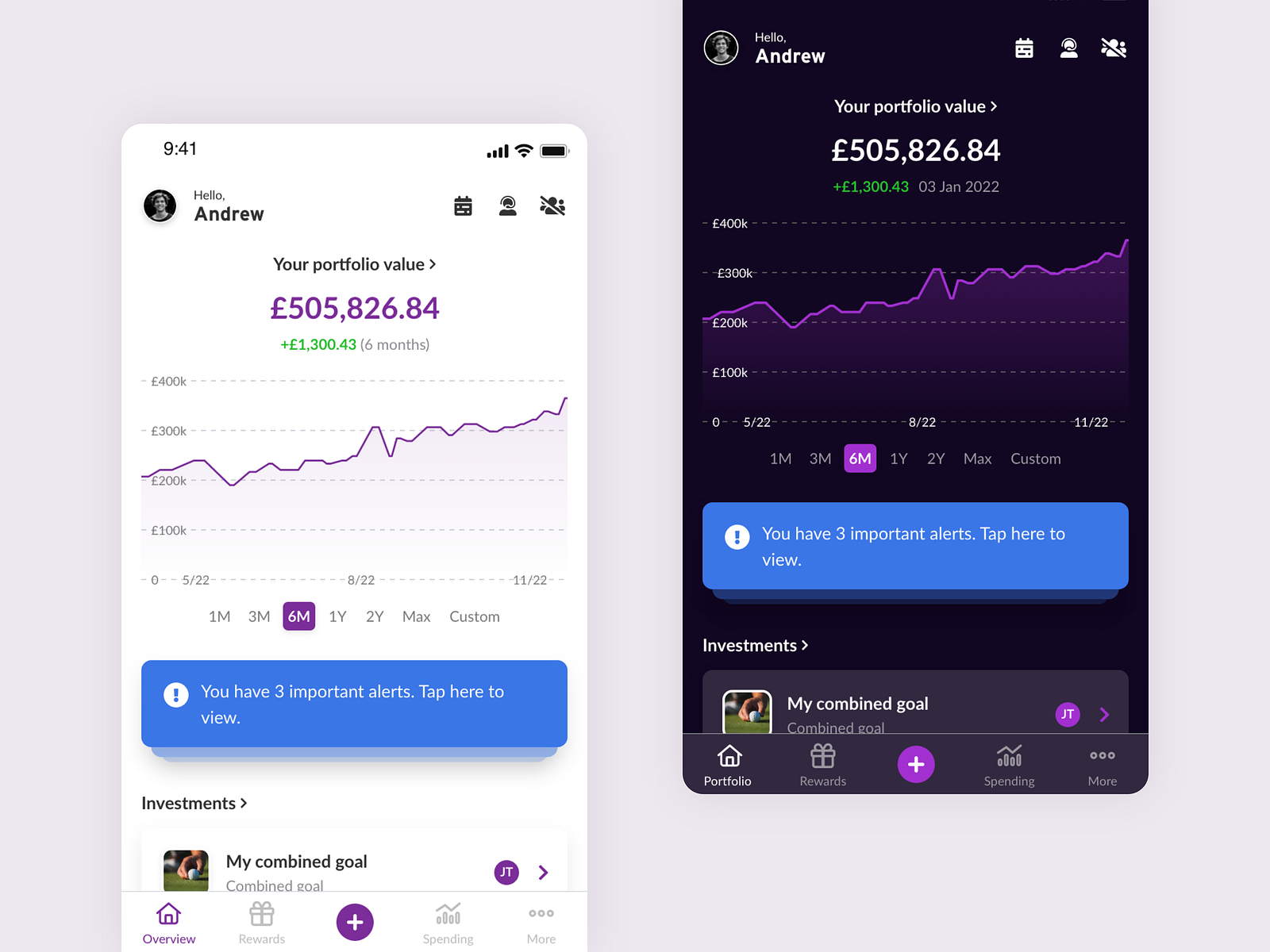 Investments Interface - App By Christopher Day On Dribbble