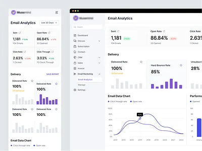 Email Marketing CRM Dashboard (SaaS) admin dashboard admin panel admin ui ai ai tools analytics app bootstrap admin dashboard dashboard responsive dashboard template data visualization email creator email dashboard marketing minimalist mobile open ai saas saas ui sales dashboard