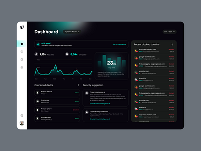 DNS Content Filtering Web App app chart dark dashboard design dns fireart fireart studio ui ux web