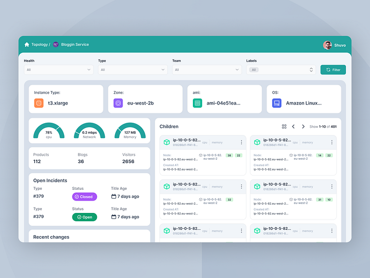 Cloud Security Application by Nurul Amin on Dribbble