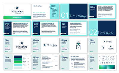 Brand Identity - MindMine Education brand guidelines branding design graphic design logo