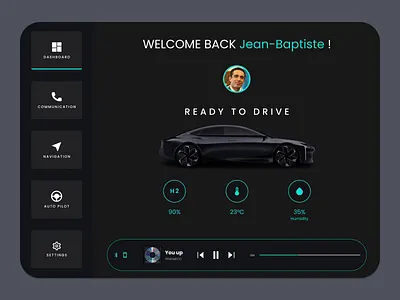 Hopium Car Interface app branding car car interface dailyui dashboard design figma graphic design hopium hydrogen illustration logo tech ui ux