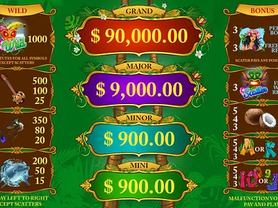 Paytable development for the Hawaiian themed slot casino design design gambling art gambling design game art game design game level design graphic design illustration paytable paytable art paytable design paytable development slot design slot machine design
