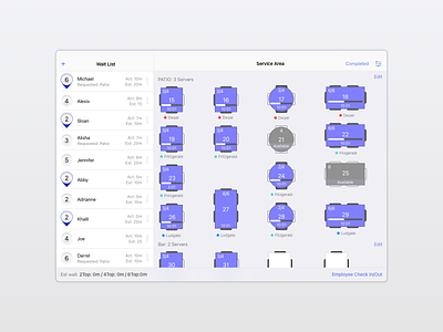 Table Booking iPad Application ipad ipad app management point of sale pos product design rastaurants restaurant table booking table management table reservation ui ui ux uiux ux ux design