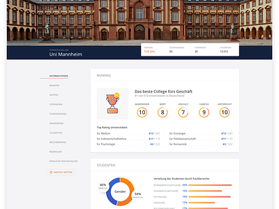Social network and platform for Germany colleges app branding chart design illustration interface ui web