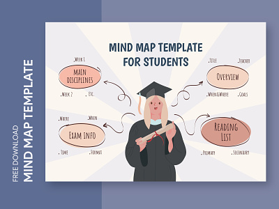 Mind Map For Students Free Google Docs Template business classroom college docs education google high map mind mindmap print printing project school template templates university