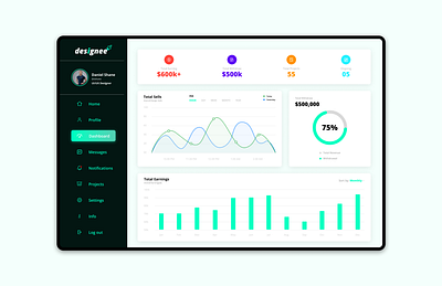 Earnings Dashboard Design branding creative design dashboard design graphic design illustration typography ui ux vector website design