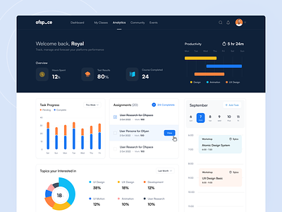 LMS Student Analytics Dashboard course app design e learning edtech elearning elearning courses learning management system learning platform lessons mentor ofspace online course online education online learning online school online tutoring