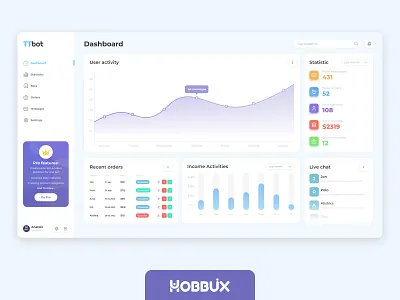 TTbot - Dashboard animation behance branding dash dashboard design graphic design inspiration logo statistic ui uiux ux website