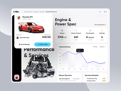 Used Car Buying Platform audi auto automobile automobile technology automotive buy car car rental cardealer cardealership ford rent rent a car ui design uiux user experience ux vehicle web app web application website