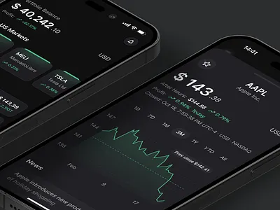 Stock investment App 3d analytics banking broker cart crypto dashboard ethereum finance graph income investments management market mockup payments risk stock wallet wealth