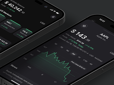 Stock investment App 3d analytics banking broker cart crypto dashboard ethereum finance graph income investments management market mockup payments risk stock wallet wealth