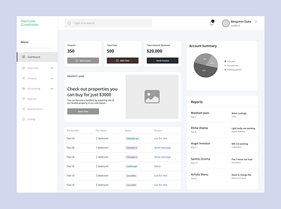 A Property Management dashboard
