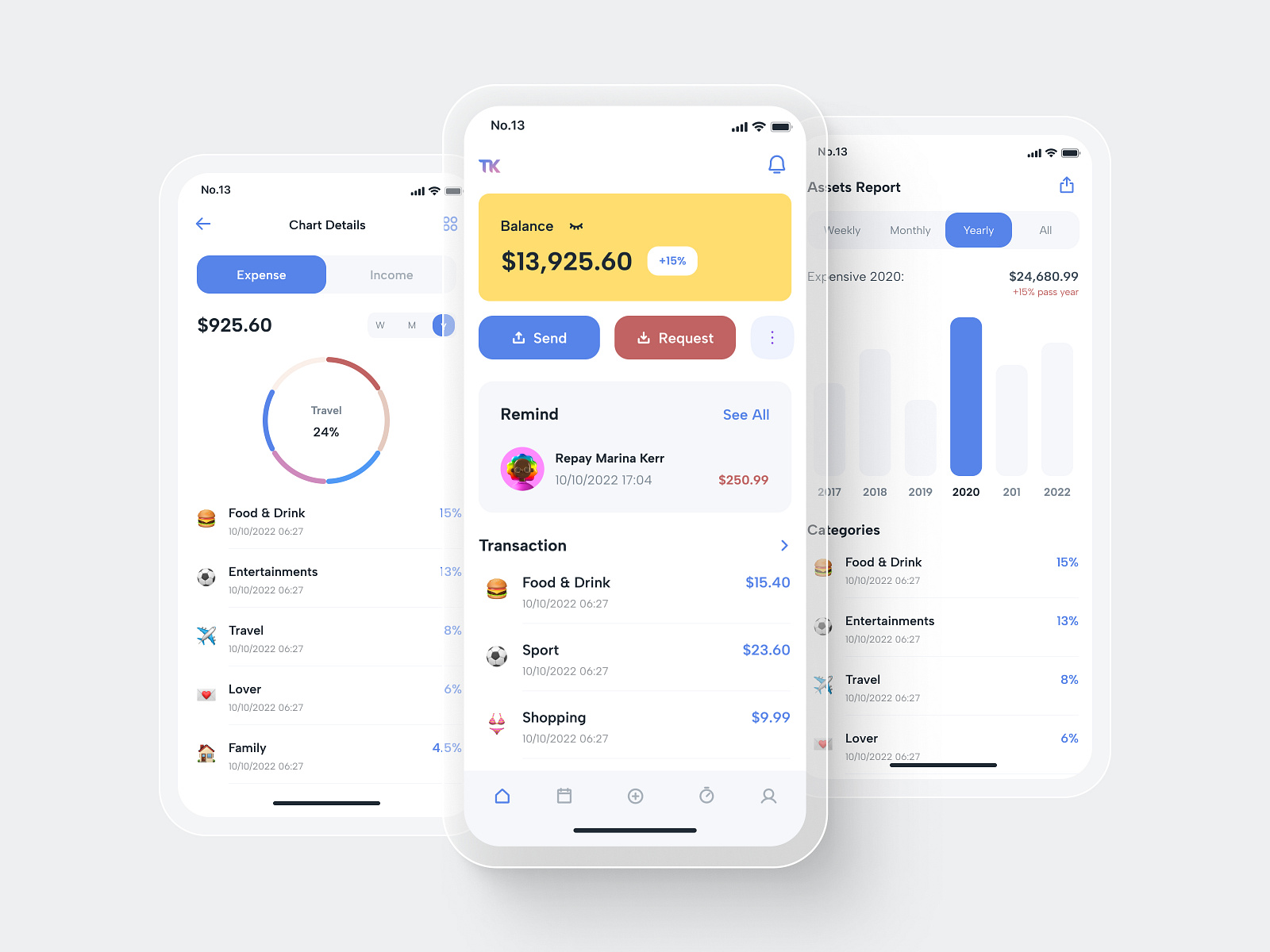 Finance Mobile App by Tiep Nguyen on Dribbble