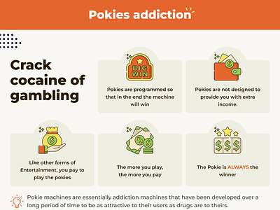 Online Pokies infographic australia betting casino infographic online casino online pokies pokies