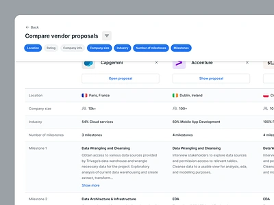 Halycon - Compare vendors column company profile compare ui comparison product design saas table sass spreadsheet semiflat spreadsheet table table ui web app ui web application